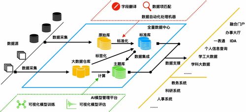 三盟科技閃耀2020華為徐州峰會，全量數據中心賦能數字技術服務新篇章